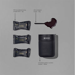 GH-YT-33-B-CONTENTS