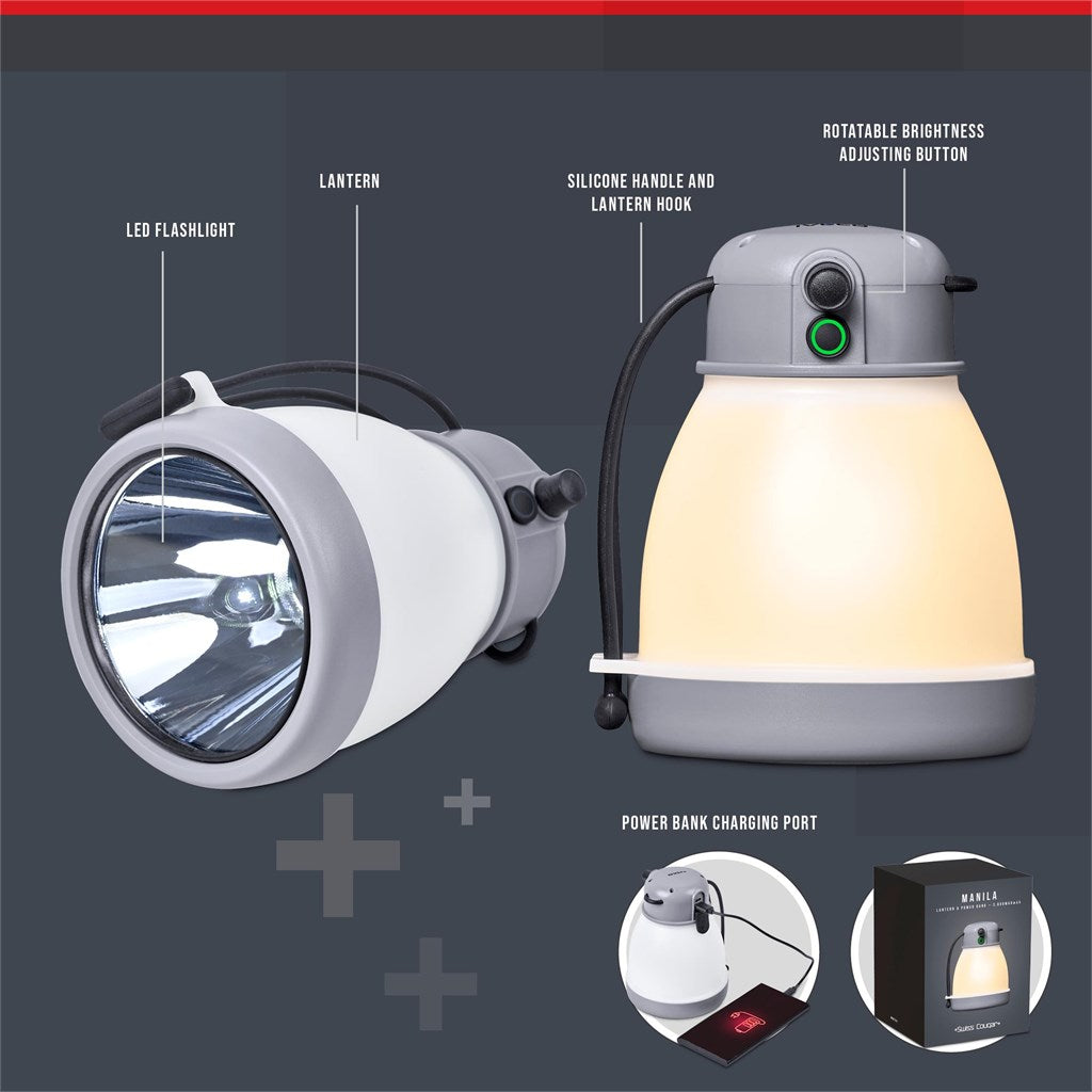 AH-SC-72-B-FUNCTIONS